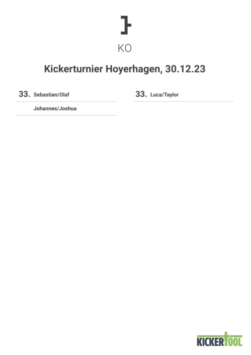 Kickerturnier Hoyerhagen, 30.12.23, Endergebnis Teil 3