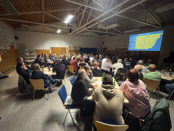 Hoyerhagen zockt - das 2. Kneipen-Quiz im DGH Hoyerhagen zockt - das 2. Kneipen-Quiz im DGH